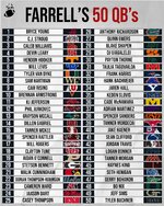 Farrell50-QBs.jpeg