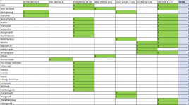 Click image for larger version  Name:	IE Standings.png Views:	3 Size:	36.3 KB ID:	3019125