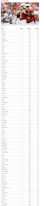 FireShot Capture 035 - Recruiting intel_ Who remains uncommitted_ Which classes could rise_ - ...png