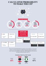 2025 college football Allstate Playoff Predictor.jpg