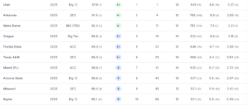 Screenshot 2026-02-05 at 2.20.26 PM.png