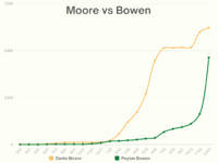 Screen Shot 2022-12-21 at 8.44.20 PM.png