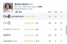 25763D4B-99BF-47CE-AD97-E4D8192DC9DE.jpeg 25763D4B-99BF-47CE-AD97-E4D8192DC9DE.jpeg