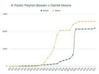 Screen Shot 2023-06-13 at 10.56.12 PM.png