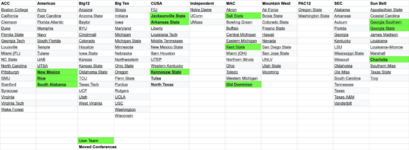 IE CFB25 - 4 Conf.png