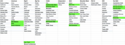 IE CFB25 - 4 Conf Option 2.png