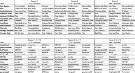 IE CFB25 OOC Scheduling Model.png