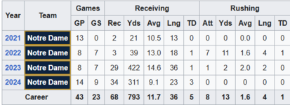 1736121633774.png 1736121633774.png