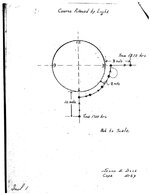 AstroAlignments (dragged) 1 copy.jpg