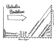 DRAKE EQUATION (dragged) copy.jpg