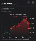 2024 never happened.jpeg